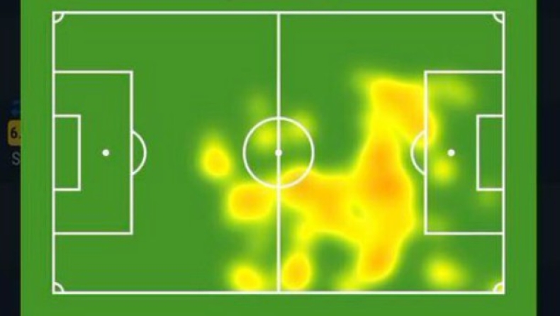 Οτι ο Μέσι είναι ο GOAT, αποτυπώθηκε στο heat map του με την Οσασούνα (pic)