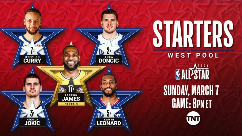 NBA All Star Game: Η βασική πεντάδα της Δύσης (pic)