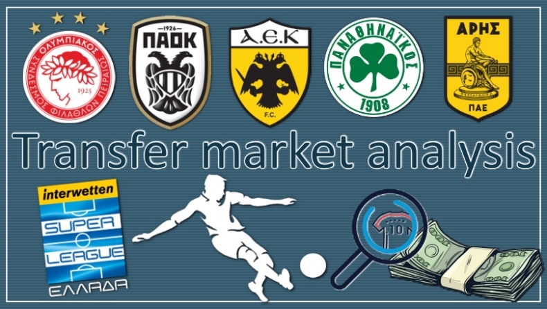Δεν έχει αντίπαλο στις “έτοιμες” μεταγραφές ο Ολυμπιακός