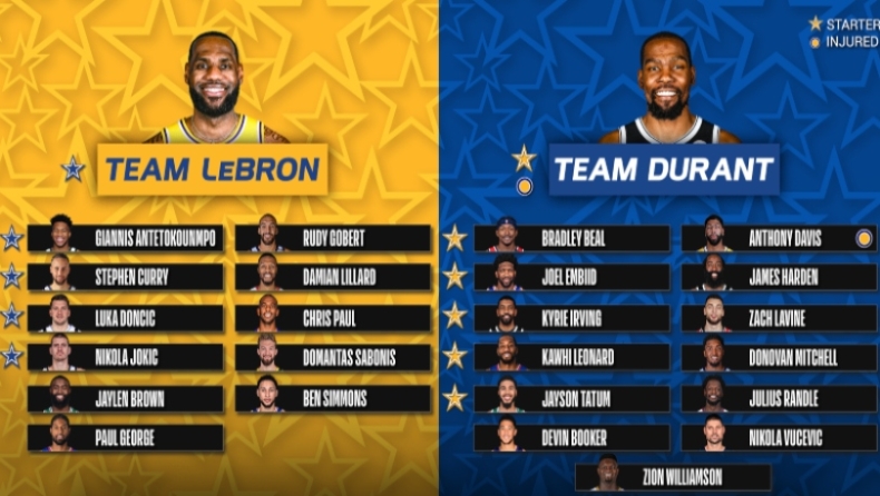 Team LeBron vs Team Durant: Ποια ομάδα θα νικήσει; (poll)