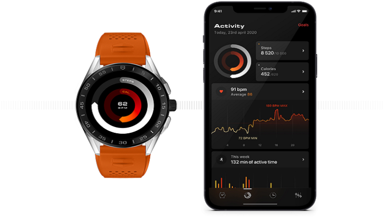 Η TAG Heuer παρουσιάζει μία εφαρμογή για ευεξία για το πολυτελές της Connected Watch