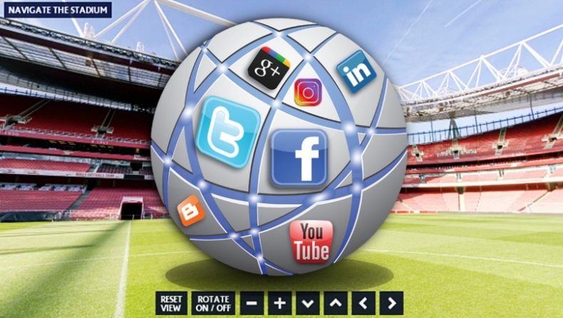 Η μετατροπή του ποδοσφαίρου σε ψηφιακό περιεχόμενο