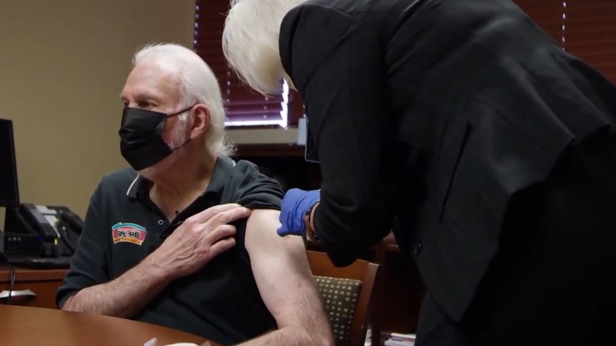 ΝΒΑ: Διευκολύνει τους εμβολιασμένους των ομάδων