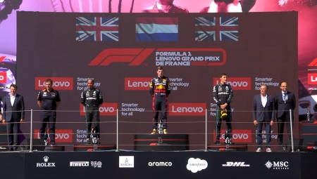 Οι βαθμολογίες μετά το Grand Prix Γαλλίας