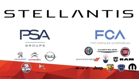 Οι 6 μάρκες του ομίλου Stellantis που κινδυνεύουν με εξαφάνιση