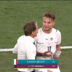 Ο Μαντσίνι βλέπει... τελικό EURO μετά την τριάρα!