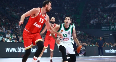Βαθμολογία EuroLeague
