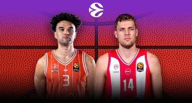 LIVE: Χάποελ - Ολυμπιακός