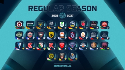 Ιστορική σεζόν στο Basketball Champions League: Από εδώ θα προκύψει ο πρώτος εκπρόσωπος του NBA Europe