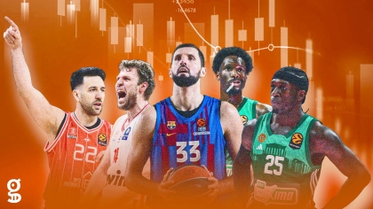 Η Euroleague των πολλών εκατομμυρίων: Πώς από το σεμνό 2019 φτάσαμε στην εκτίναξη της μπάνκας το 2026!