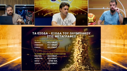 Ραμαντάνης στο Gazz Floor: «Η συζήτηση για τα κέρδη από Γουόκαπ»