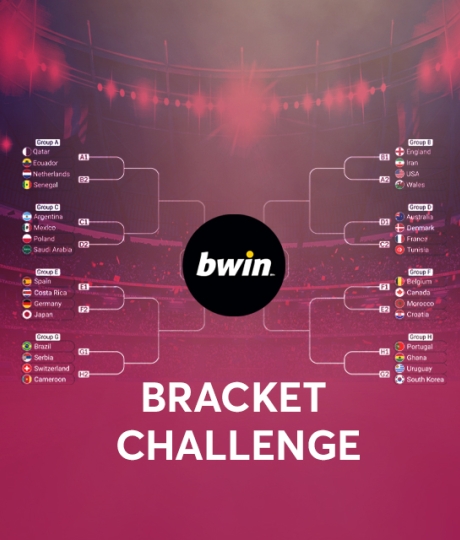 Τα Brackets του Μουντιάλ