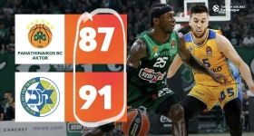 H σύμπτωση που δείχνει Final Four και κούπα για τον Παναθηναϊκό
