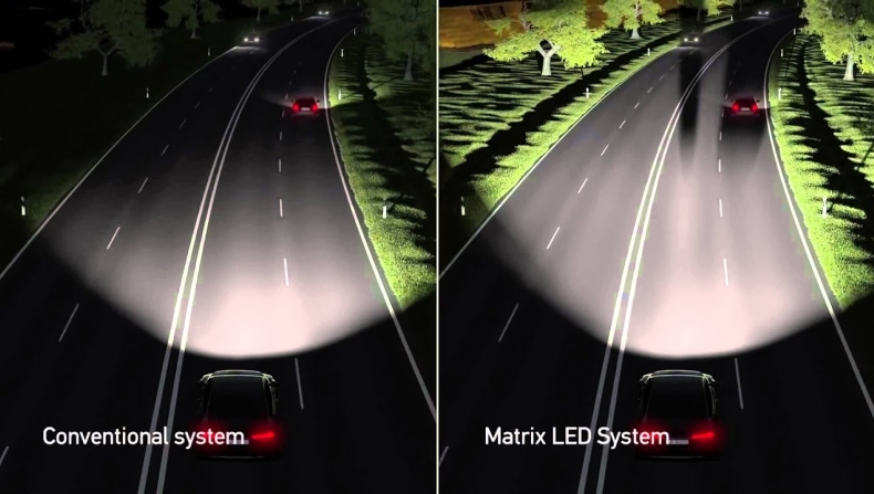 Προβολείς Matrix – LED